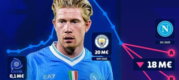 黑白直播-关于德布劳内回归赛场，大胜首场状态亮眼，切尔西观众沸腾！的信息