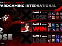 黑白直播-关于Faker赛事官方发布连败新规，MAD争议不断！的信息