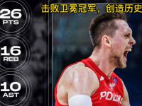 黑白体育-包含Ming爆冷击败C9，精彩发挥引爆全场！的词条