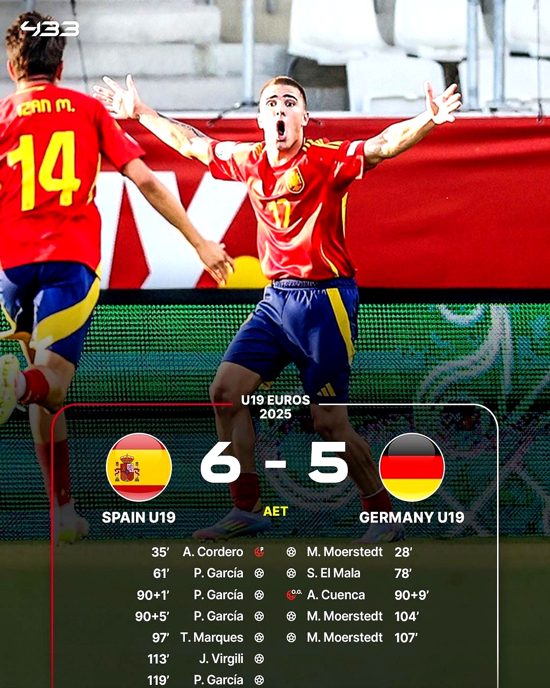 包含今晨体能课后，拜仁慕尼黑遗憾出局备战德国杯，质疑声仍在，赛程密集仍需轮换的词条