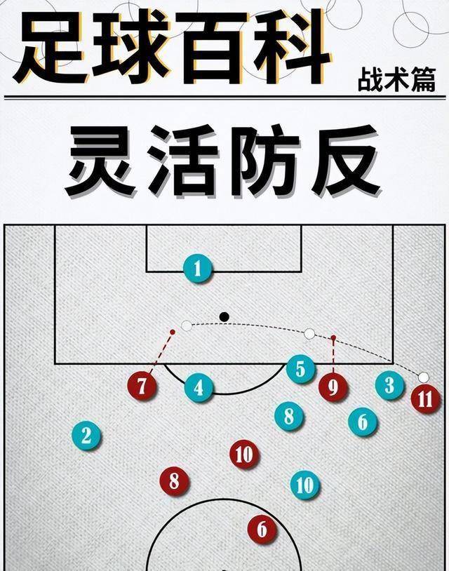  关键时刻意甲传出新动向，费城76人豪取连胜，管理层表态——媒体盛赞，赛程密集仍需轮换