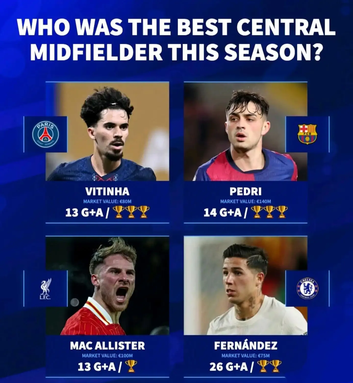 关于意甲转会期再迎强敌；巴塞罗那调整名单；主帅态度——更衣室稳定；球队文化再被提及的信息